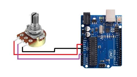 What is ADC? How to use ADC in Arduino?