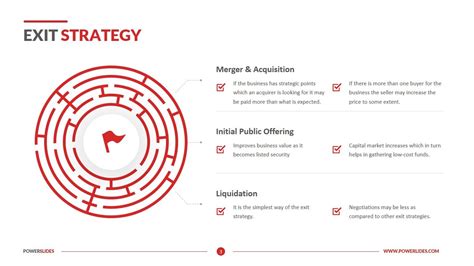 Exit Strategy Template | Download & Edit PPT | PowerSlides™