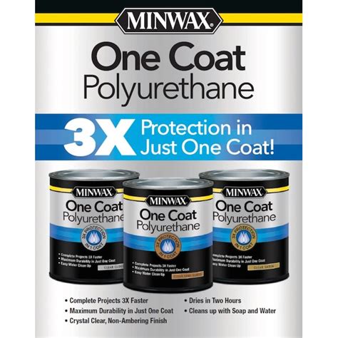 Minwax One Coat Polyurethane Clear Gloss Water-based Interior ...