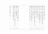 阿媽的女朋友：彩虹熟女的多彩青春  聚珍臺灣 sketch template