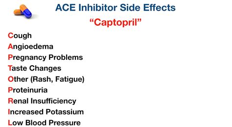 ACE Inhibitors: Drug List, Side Effects, Mechanism Of, 56% OFF