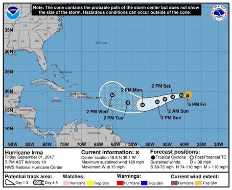 Hurricane Irma 2017 could approach Caribbean next week - al.com