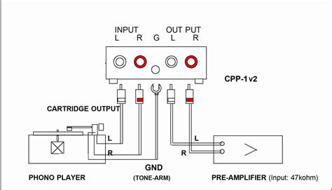 Phono Cartridge Wiring