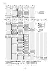 Canon Ipf750 Basic Guide