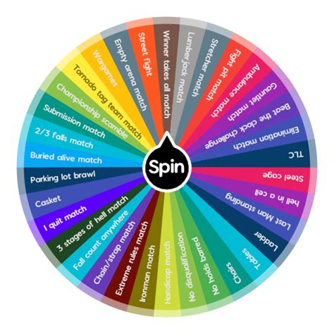 Types Wwe matches | Spin The Wheel App