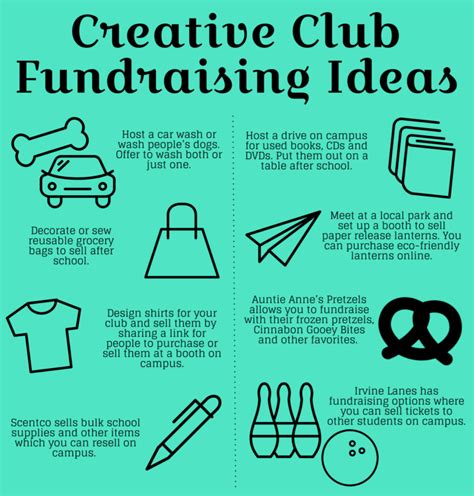 Unique Fundraiser Ideas – Portola Pilot