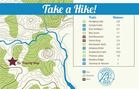 Top 10 Hiking Trails in the Roaring Fork Valley - The Property Shop