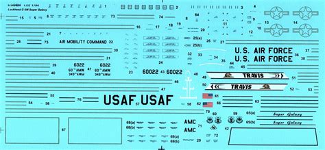 Roden Lockheed C-5M Super Galaxy-pohled do krabičky : Diskusní forum plastikových modelářů