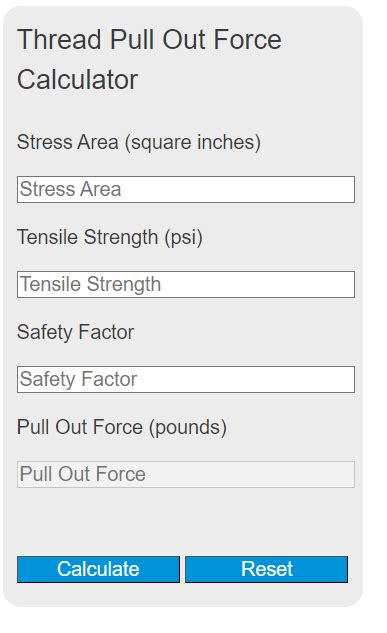 Thread Pull Out Force Calculator - Calculator Academy