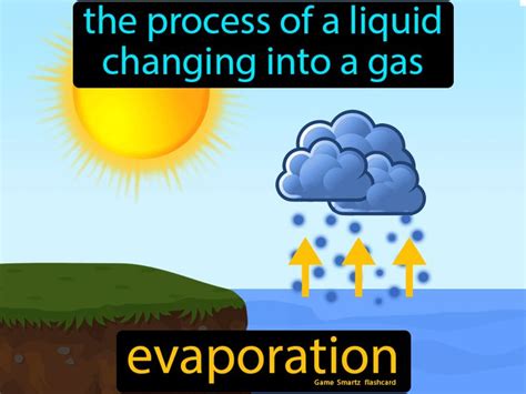 Evaporation - Easy Science | Science flashcards, Evaporation, Physics ...