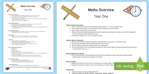 2014 National Curriculum Year 1 Maths Overview