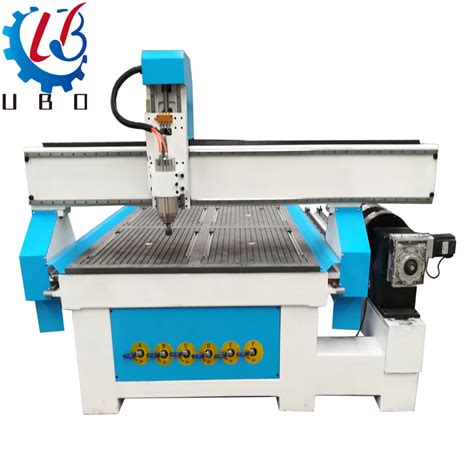 China Low price for Vertical Cnc Router - 3d Woodworking Cnc Router 4 Axis Cnc Engraving Milling ...