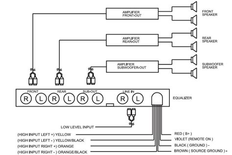 Wiring Diagram For Onkyo Graphic Equalizer