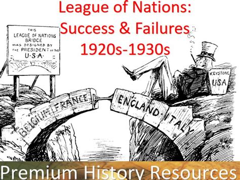 IGCSE History: League of Nations Conclusion Successes & Failures ...