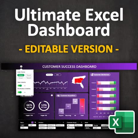 Advanced Excel Templates | Work Smarter - ExcelFind.com