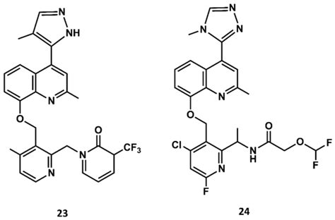 Chemical structures of diverse small molecule B2 antagonists: JSM10292 ...