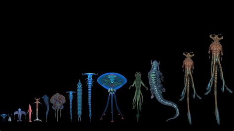 All Leviathan Class Organisms Known Yet On 4546b All Leviathan Size Comparison – Otosection