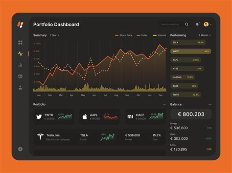 Stock Portfolio Dashboard by Fireart Studio on Dribbble