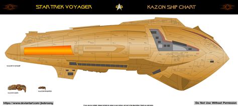 Kazon Ship Chart by jbobroony on DeviantArt