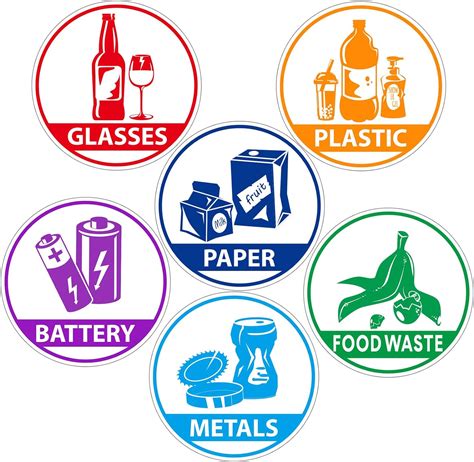 Amazon.com: 6 Pieces Recycle Sticker Decal for Trash Can, Re-Adjustable ...