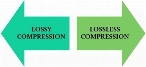 Difference Between Lossy Compression and Lossless Compression (with Comparison Chart) - Tech ...