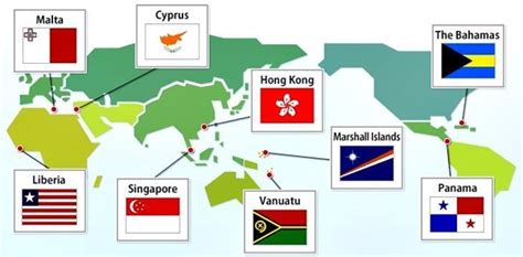 Cruise Ship Registry, Flags of Convenience, Flag State Control | CruiseMapper