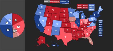 2024 Electoral Map, with each state voting how it did on average between 2000-2020 (in ...