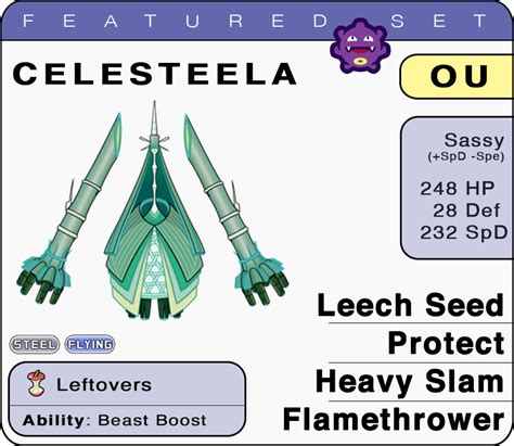 Pokemon Sword And Shield // Ultra Shiny CELESTEELA // Ready