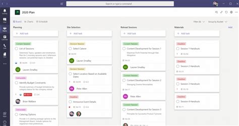 Planner Momentum - Best Practices for Leveraging Microsoft Planner - Kiefer Consulting