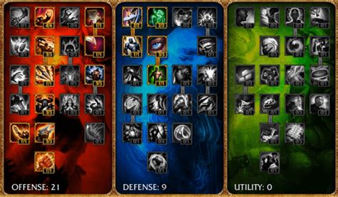 Champion Masteries: What You Need to Know About Season 5 – GameSkinny