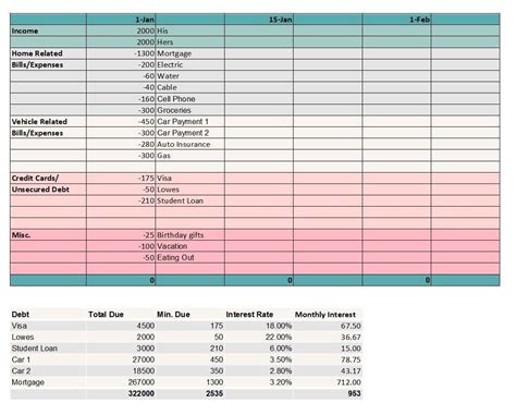 2023 Budget Excel Spreadsheet - Etsy