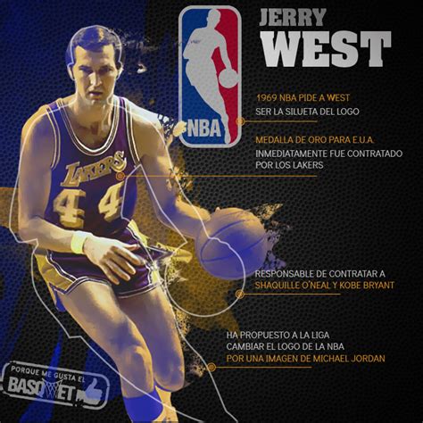 Details 48 porque jerry west es el logo de la nba - Abzlocal.mx