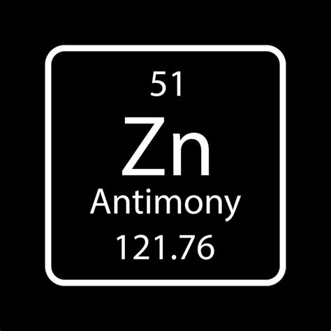 Antimony symbol. Chemical element of the periodic table. Vector ...