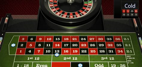 European Roulette Kostenlos spielen Online ohne Anmeldung NetEnt™ Automatenspiele X