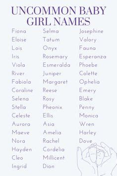 100+ Classic & Rare Vintage Baby Girl Names (with Meaning) in 2024 | Girl names with meaning ...