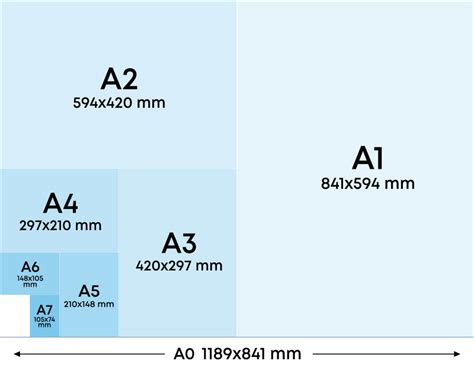 ilmapiiri Nielu esimerkki a3 paper in pixels siirtyminen Mutainen Muuttaa