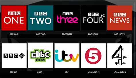 Resources > Watch British TV online live outside UK | ZoogVPN