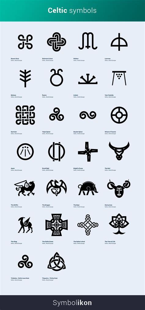 Celtic Symbols - Ancient Celtic Symbols And Their Meanings Irish ...