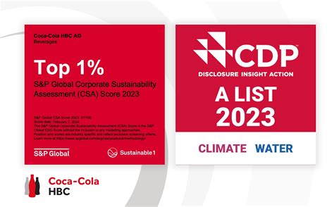 Coca-Cola HBC ranked for the seventh time as the world’s most sustainable beverage company