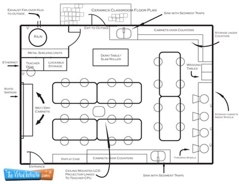 Ceramics Classroom Floor Plan