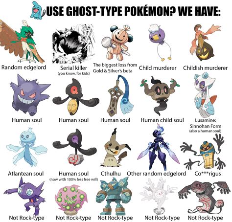 Ghost Type Pokemon List