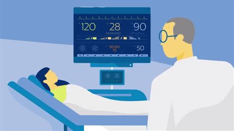 Patient Monitoring Solutions | Philips Healthcare