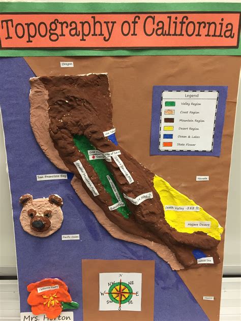 4th Grade California Regions Topography Map | California regions, Arts ...