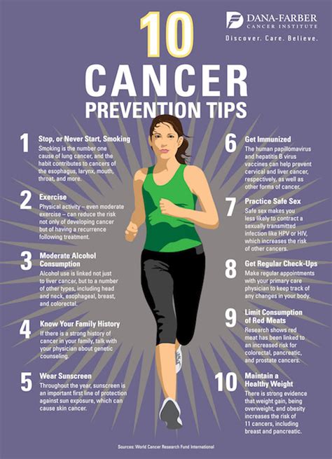 10 Evidence-Based Cancer Prevention Tips