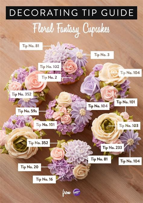 This handy decorating tip guide is a useful tool when piping different buttercream flowers as ...