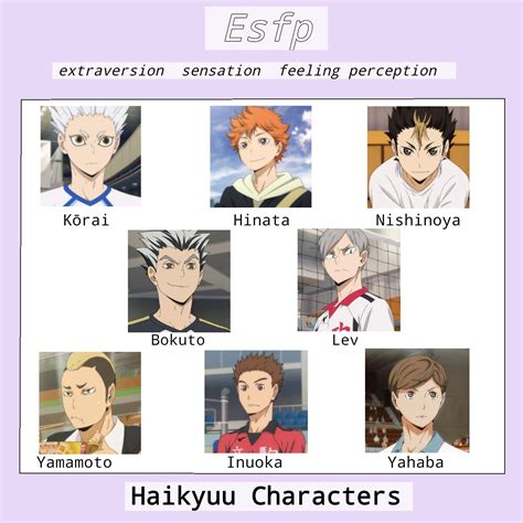 The Best 29 Infp Anime Characters Haikyuu - bimehawasuia