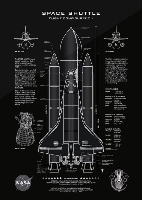 NASA Space Shuttle Blueprint in High Resolution - all black Digital Art by Ryan Steven Horowitz ...