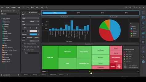 MicroStrategy Self-Servis Dashboard Panel Ekleme - YouTube