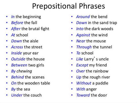 Examples Of Prepositional Phrases