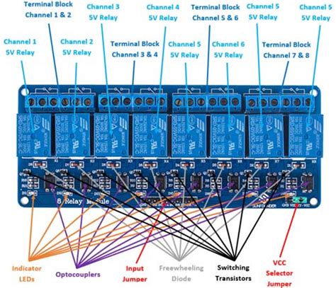 8 Channel Relay Module Circuit Diagram